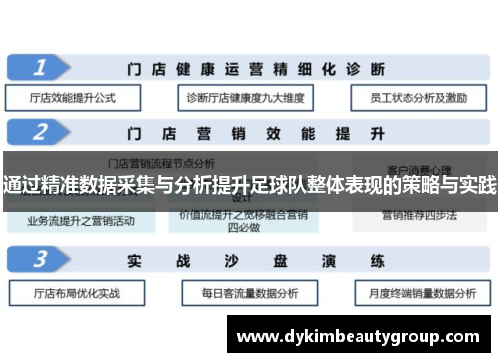 通过精准数据采集与分析提升足球队整体表现的策略与实践